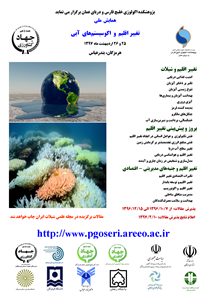 مقالات برگزیده در شماره ویژه مجله علمی شیلات ایران چاپ خواهد شد